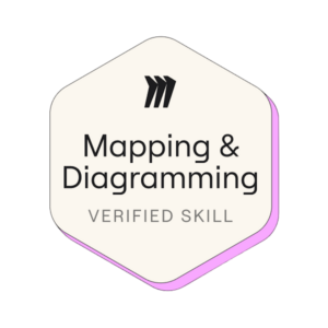 Miro — Mapping & Diagramming, Verified Skill