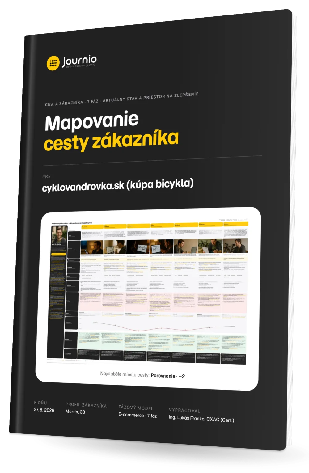 Titulná strana ukážky mapy cesty zákazníka — modelový e-shop Cyklovandrovka