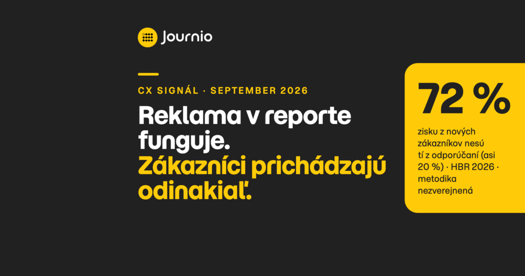 Zákazníci z odporúčaní tvoria asi pätinu nových zákazníkov a nesú 72 % zisku z nich — reklamný report ich nevidí.