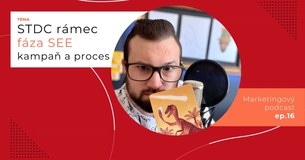 Obal 16. epizódy podcastu s témou „STDC rámec, fáza SEE, kampaň a proces“; Lukáš Franko pri mikrofóne drží kartu s dinosaurom, ktorý si robí selfie.