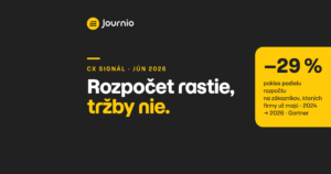 Rozpočet na marketing rastie, tržby stoja — peniaze sa presúvajú od zákazníkov, ktorých firma už má.