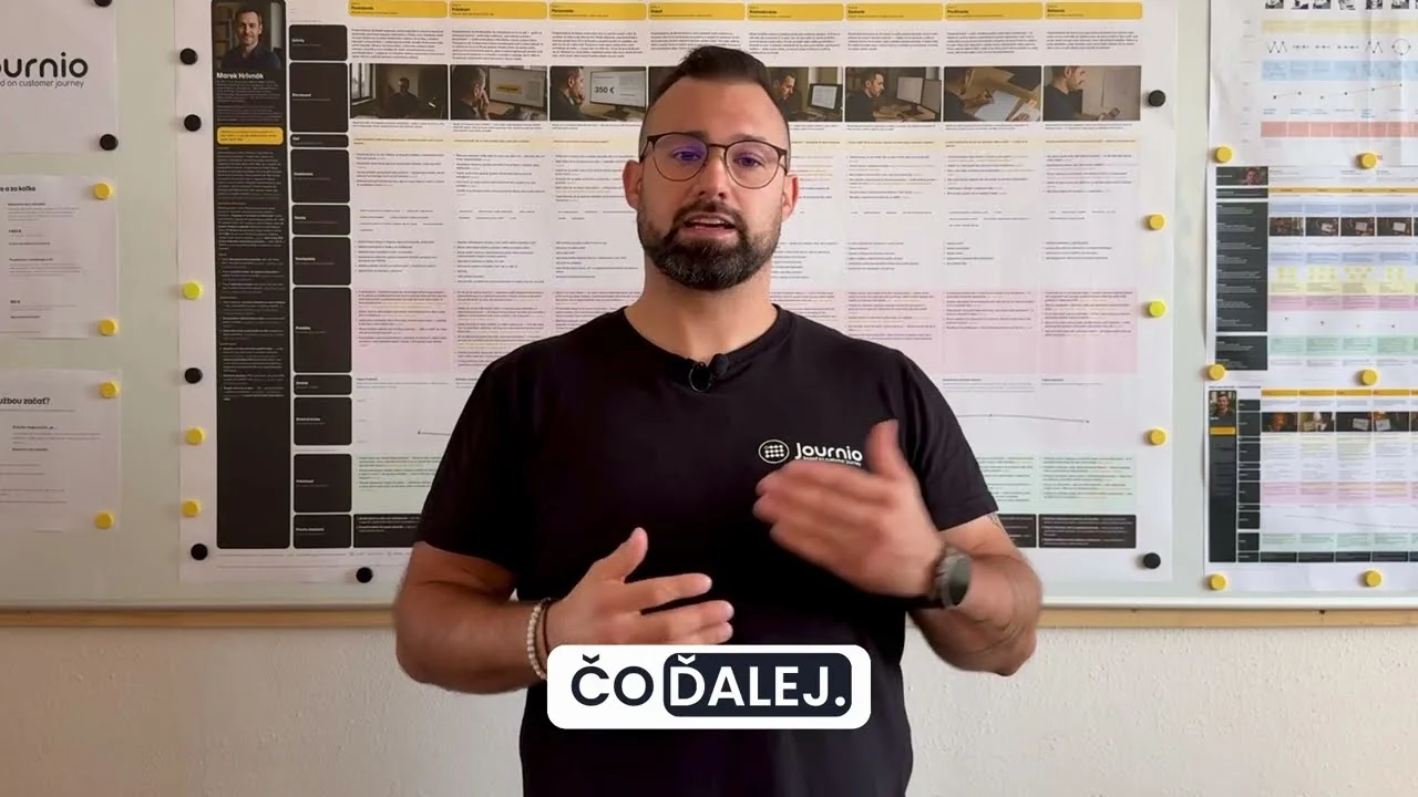 Lukáš Franko hovorí o tom, ako sa marketing nastavuje a riadi ako jeden systém